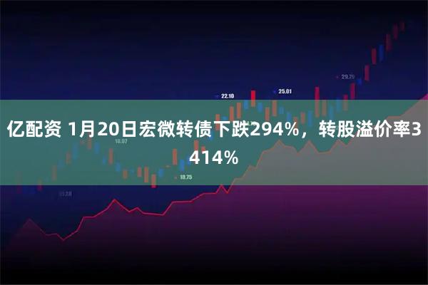 亿配资 1月20日宏微转债下跌294%，转股溢价率3414%